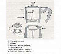 Гейзерная кофеварка Bialetti Moka Express Черная 3 порции СЛ